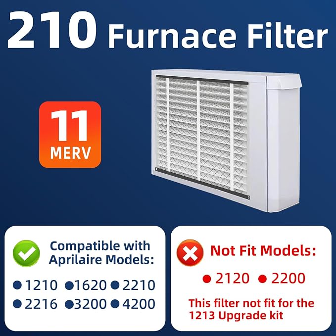 3 Pack 210 Replacement Air Filter, MERV 11, Actual Size: 20.47"x25.6"x3.94" - Image 2