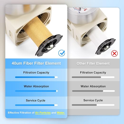 TAILONZ PNEUMATIC 1/4 Inch NPT 3 in 1 Air Filter Pressure Regulator Combo - Image 5