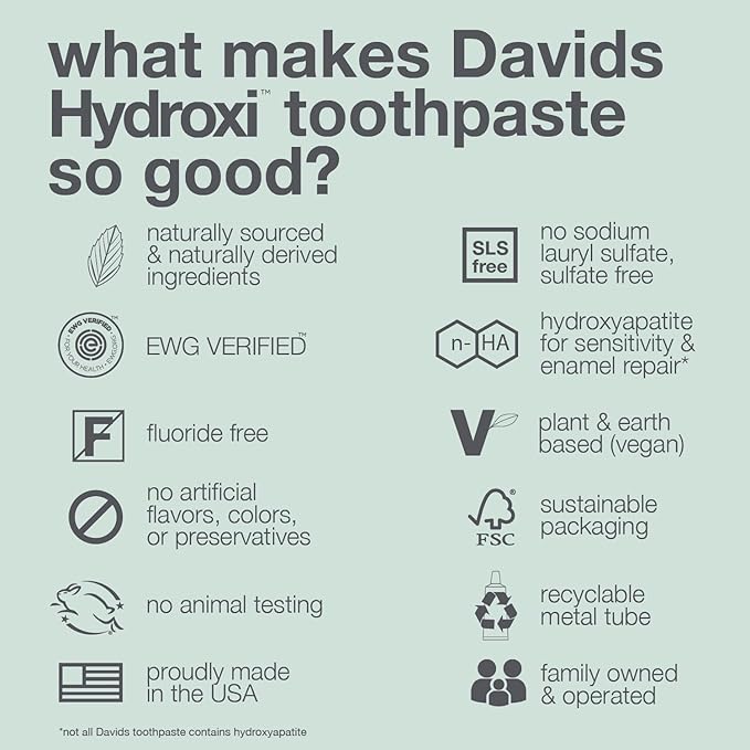 Davids Hydroxi Fluoride Free Nano Hydroxyapatite Toothpaste for Remineralizing Enamel & Sensitive Relief, Whitening, Antiplaque, SLS Free, Natural Peppermint, 5.25oz, Made in USA