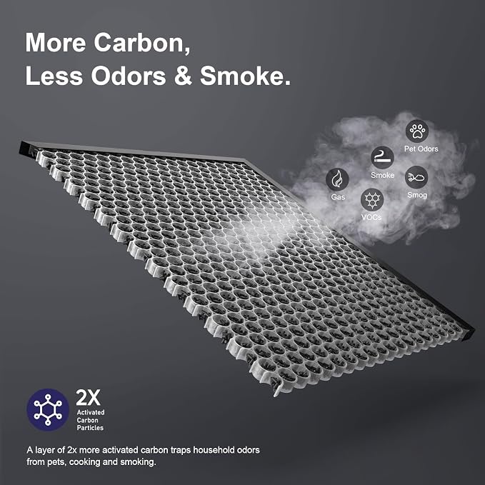 Toxin Absorber Replacement Filter - Image 5