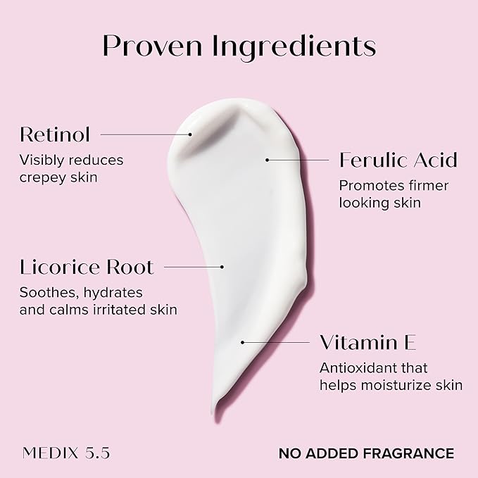 MEDIX Exfoliating Glycolic Acid Body Wash & Face Wash + Fragrance Free Retinol Body Lotion Skin Care Set | Crepey Skin Care Treatment | Lactic Acid Foaming Wash For KP Bumps, Keratosis Pilaris & Acne