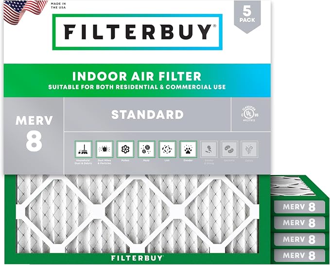 Filterbuy 21x21x1 Air Filter MERV 8 Essential Dust & Allergy Defense, by Filterbuy