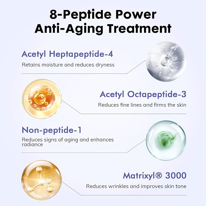 Dermasof Multi Peptide Power Serum for Face with Copper Peptides, Anti Aging, Firming and Lifting, Reduce Fine Lines and Wrinkles, Boost Collagen, Hydration, Barrier Repair, For All Skin Types 30mL