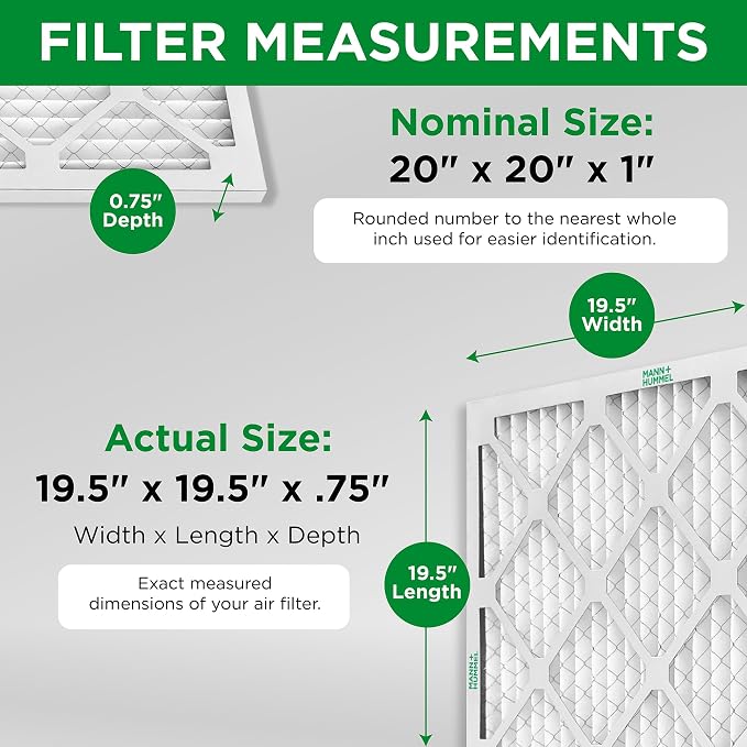 Mann+Hummel 20x20x1 MERV 8 Pleated HVAC AC Furnace Air Filters. 4 Pack. - Image 2