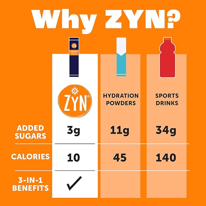 ZYN Electrolyte Drink Mix Hydration Packets, Electrolytes Powder, Hydration Packets w/Turmeric Curcumin, Vitamin C and D, Zinc, Hydrate Electrolyte Powder Packets for Wellness, Variety Pack of 24