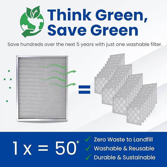 McPherson Reusable Air Filter 24x30x1 | Washable MERV 8 | Made in USA Metal - Image 2