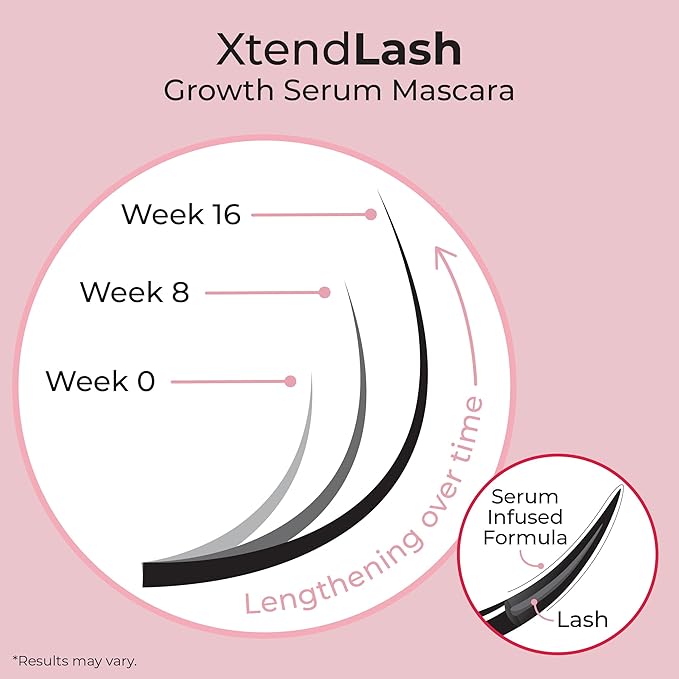 MCoBeauty - XtendLash Booster Serum Mascara - Black Tubing Mascara with Red Clover Flower Extract, Betaine and Peptides - Defines and Enhances the Look of Lashes - Eye Makeup