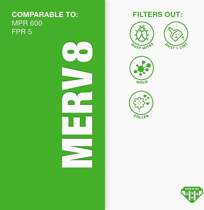 Aerostar 16x21x1 MERV 8-6 Count - Image 3