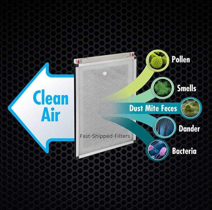 Fast-Shipped-Filters 7 Pack 14x24 Replacement Filter Pads Compatible - Image 4