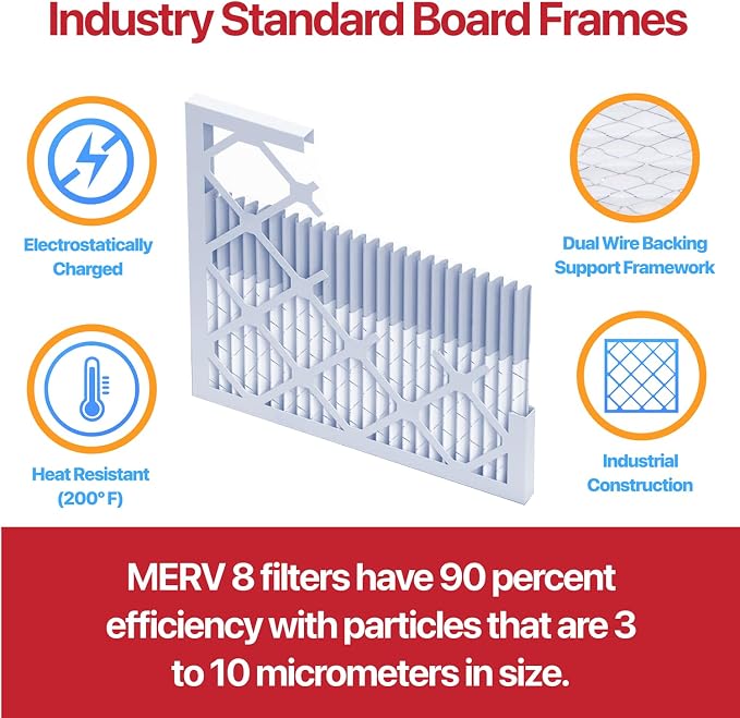Filter King 9x11.75x1 Air Filter | 6-PACK | MERV 11 HVAC Pleated A/C Furnace - Image 3