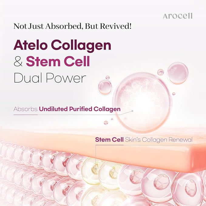 AROCELL Super Collagen Mask 8 Facial Sheet 5,000,000ppb Overnight Dual Matrix Hydrogel Masks with Low Molecular Weight Collagen for Elasticity Hydrating Anti-Aging Cooling Korean Skincare, 43g x 8ea