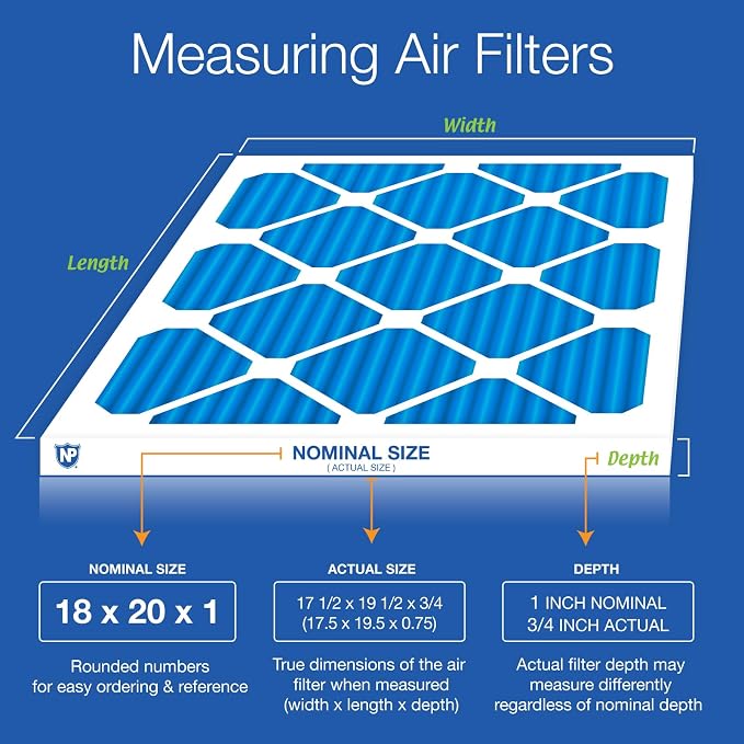 Nordic Pure 18x20x1 Pleated MERV 7 Air Filters 6 Pack - Image 2