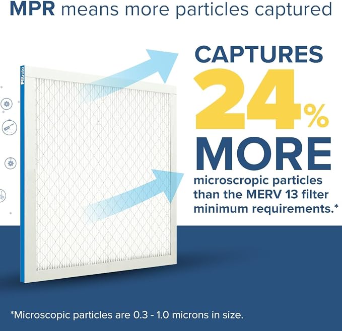 Filtrete 18x20x1 AC Furnace Air Filter, MERV 13, MPR 1900, Premium Allergen - Image 4