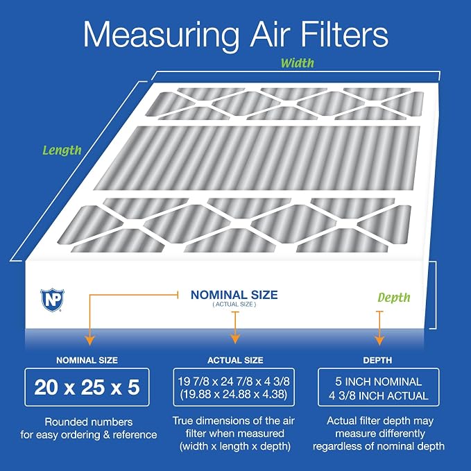 Nordic Pure 20x25x5 Honeywell Replacement Air Filters MERV 12 Plus Carbon 1 Pack - Image 2