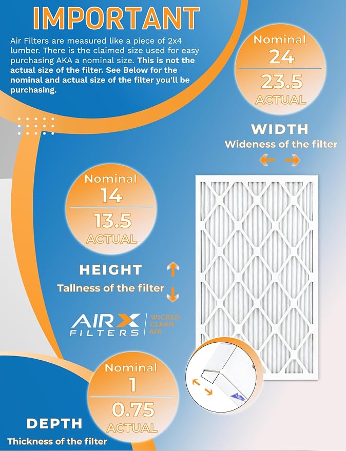 14x24x1 Air Filter MERV 13 Rating, 12 Pack of Furnace Filters Comparable to MPR - Image 2