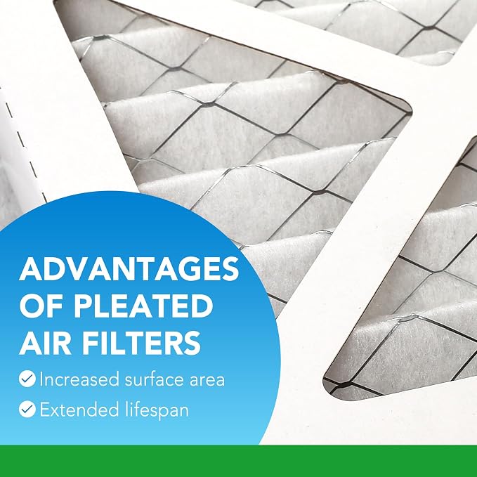 LotFancy 12x12x1 Air Filter MERV 8 6-Pack, Electrostatic Pleated Furnace & AC - Image 3