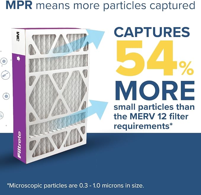 Filtrete 20x25x4 Slim Fit AC Furnace Air Filter, MPR 1550, MERV 12, Fits - Image 4