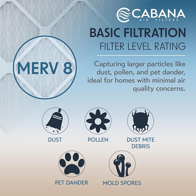 Cabana Filters 6-Pack 18x20x1 MERV 8 AC Furnace Air Filter - Image 4