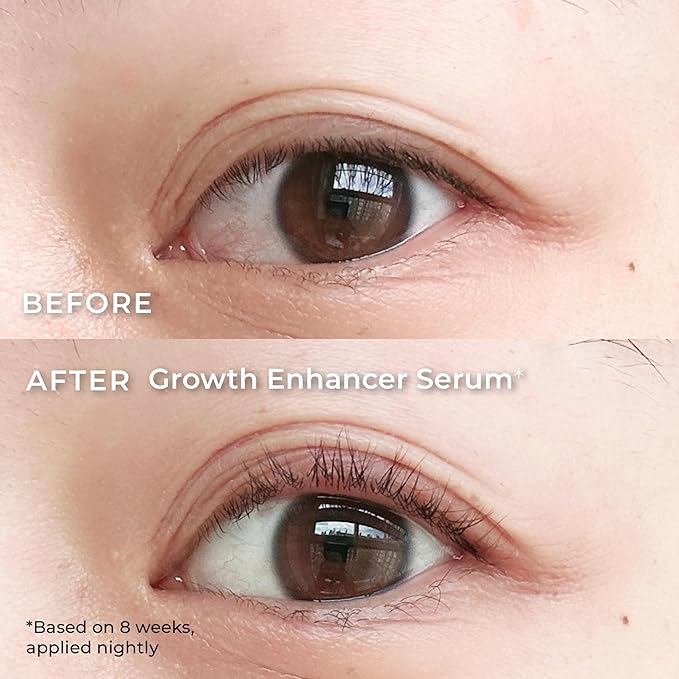 Wunderbrow Growth Enhancer Brow & Lash Serum, 2-in-1 Growth Serum For Fuller, Thicker, Healthier Eyebrows & Eyelashes, Clinically Tested Formula, Visible Results in 6-8 weeks