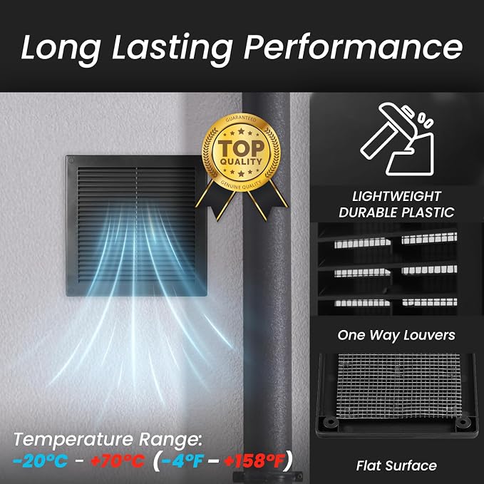 Repa Market 8 x 8 Inch Black Square Air Vent Cover - Image 6