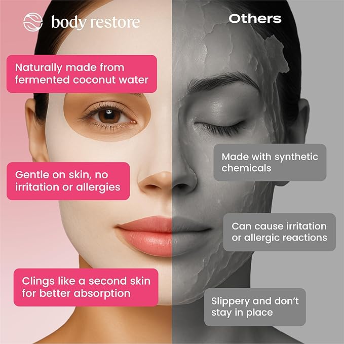 Body Restore Natural Collagen Face Mask 5 Pack – Korean Skin Care Mask with Fermented Coconut Water, Christmas Stocking Stuffers, White Elephant, Birthday Gifts for Women & Men, Dry Skin - Anti-Aging
