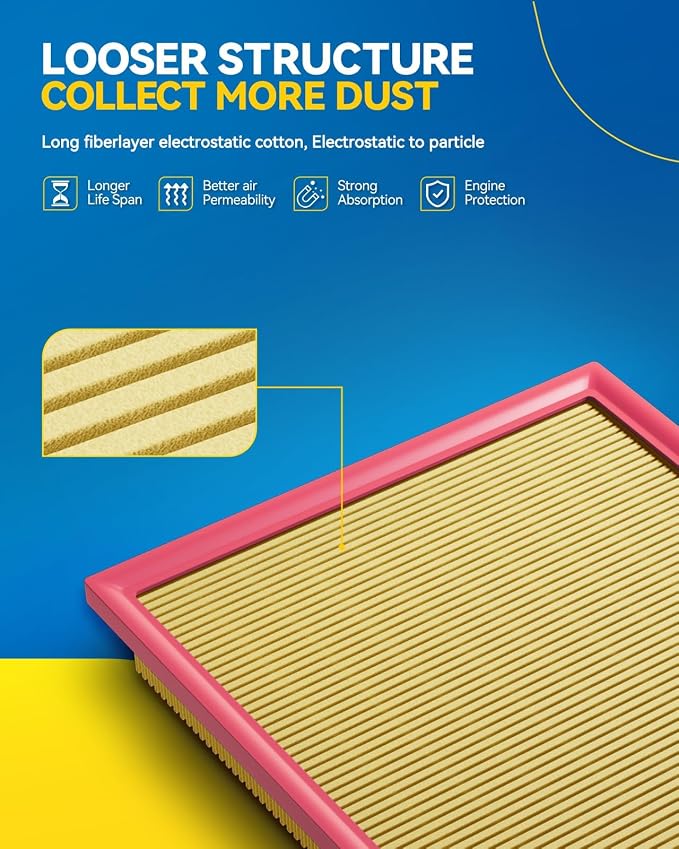 PHILTOP Engine Air Filter CA10677 Replacement - Image 2