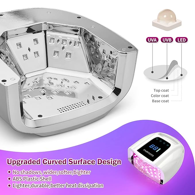 Professional Rechargeable 96W UV LED Portable Cordless UV Light for Nail Lamp Machine with Removable Stainless Steel Bottom,4 Timer Setting and Smart Sensor Nail Dryer (White)