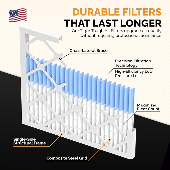 Tiger Tough 21x19x1 Air Filter MERV 8 MPR 600-800, High-Performance Pleated - Image 6