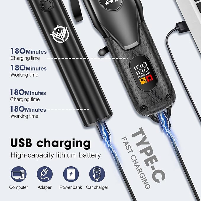 HIENA PRO Professional Hair Clippers Set for Men,Cordless Rechargeable Clippers Set and Trimmers Kit, Haircut Clipper Set for Barbers with LED Display, Gifts for Men