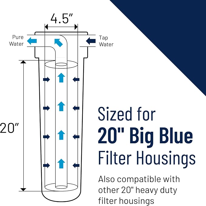 Pentair Pentek DGD-2501-20 Big Blue Water Filter, 20-Inch Whole House Sediment - Image 5