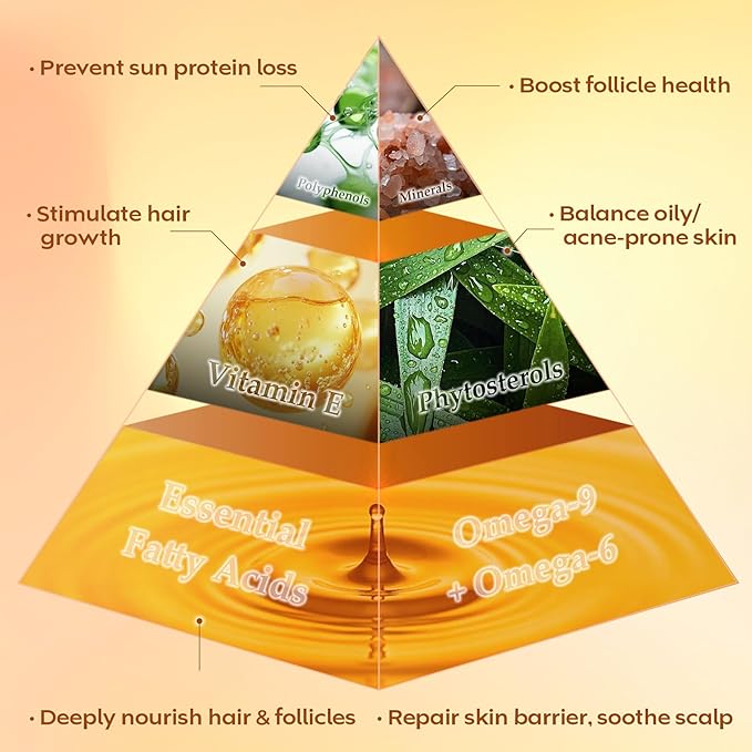 Batana Oil for Hair Growth Dr Sebi, 100% Raw Organic Batana Hair Mask from Honduras, Wild Growth Hair Oil, Scalp Oil Promotes Hair Thickness, Prevents Loss for Men & Women, 4.06 fl oz (1 Pack)