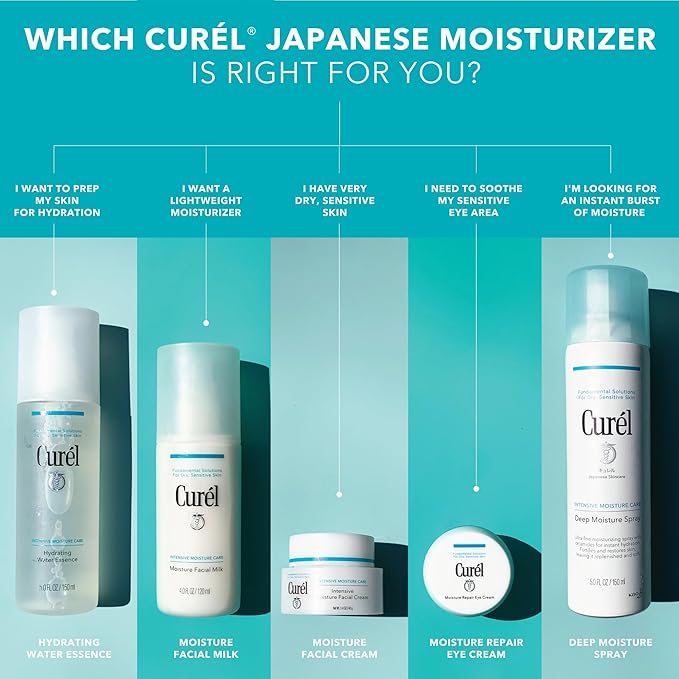 Curel Japanese Skin Care Moisture Facial Milk, Face moisturizer for Dry, Sensitive Skin, pH Balanced, Relieves Tightness and Calms, Fragrance & Alcohol Free Face Lotion, Facial Serum, 4 Fl Oz