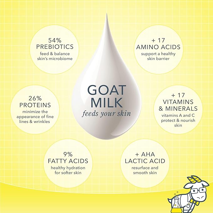 Beekman 1802 Face & Body Wipes, Lavender - Scented - 30 Count - Cleanses - With Goat Milk, Aloe & Vitamin E - Alcohol Free, Biodegradable - Good for Sensitive Skin - Cruelty Free