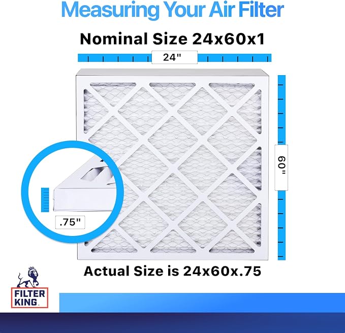 Filter King 24x60x1 Air Filter | 4-PACK | MERV 8 HVAC Pleated A/C Furnace - Image 2