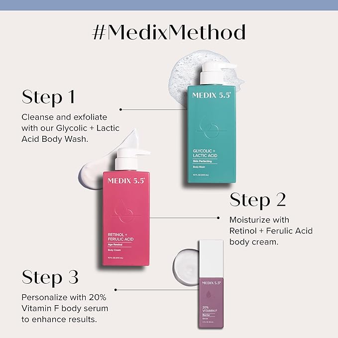 MEDIX Retinol Body Lotion + 20% Vitamin F Booster Serum Moisturizer 2PC Skin Care Set | Crepey Skin Care Treatment | Retinol Body Cream Targets Appearance Of Sagging Crepe Skin & Wrinkles, 2PC Set
