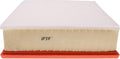 iFJF CA5876 Engine Air Filter Replacement by iFJF