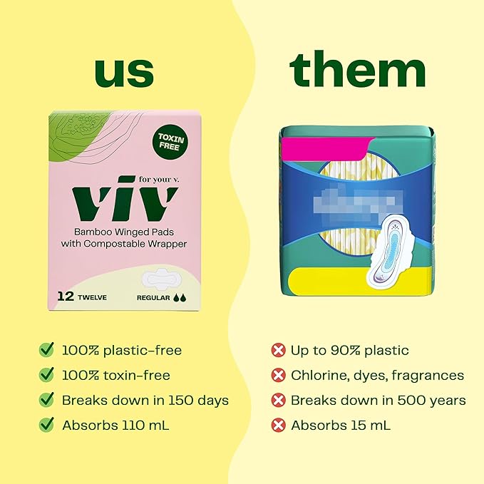 Viv for Your V Bamboo Organic Pads for Women | Soft, Thin, Absorbent Sanitary Pads with Wings | Unscented, Earth-Friendly | Postpartum Gift for Mom | Regular Absorbency (12 Pack)
