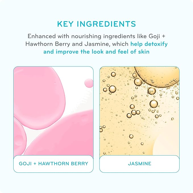 pūrlisse Perfect Glow BB Cream with SPF 30 - Matte Meets Dewy Finish - Enriched with Goji & Hawthorn Berry to Help Improve Skin Texture & Radiance - Fair (1.4 oz)