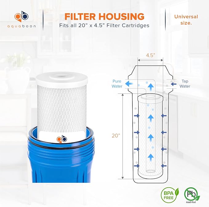 Aquaboon 5 Micron 20 x 4.5 Water Filter Cartridges Set of 2, Whole House Water - Image 5
