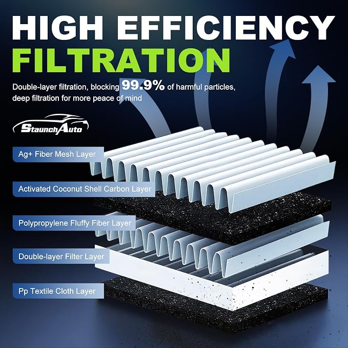 Engine & Cabin Air Filter Set for Subaru Forester 2.5L 2026 2025 2024 2023 2022 - Image 2