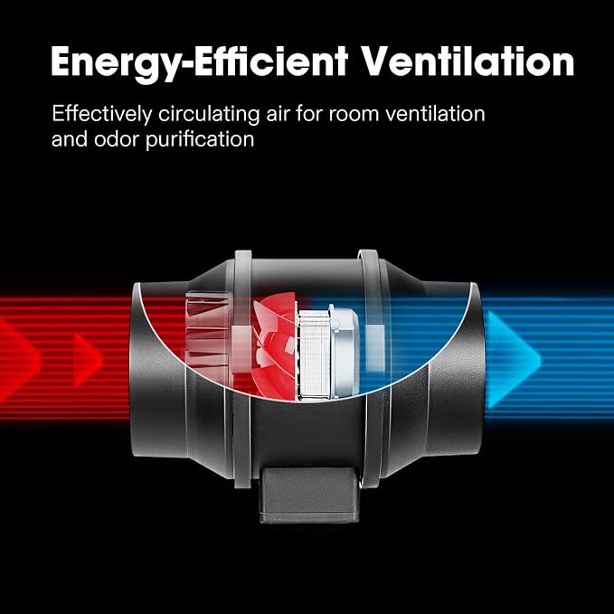 VIVOSUN R6 6 Inch 390 CFM Inline Duct Fan - Image 3