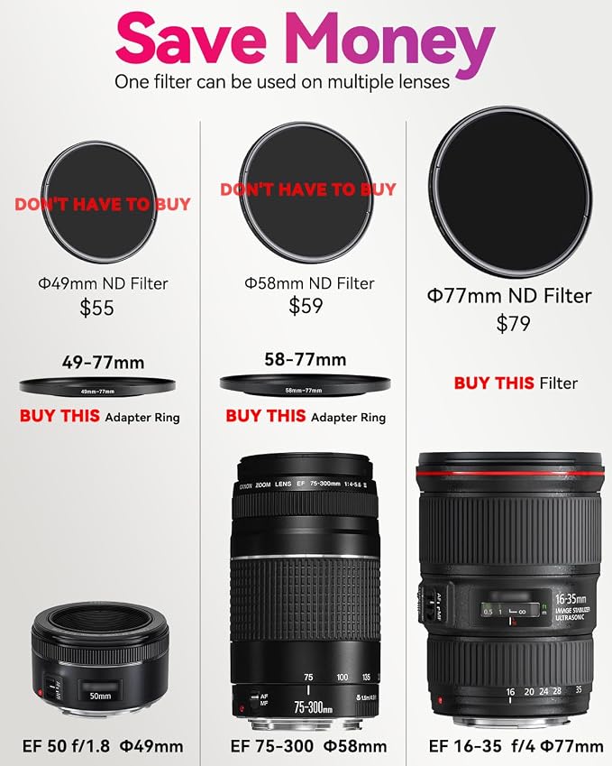 46-67mm Metal Step-Up Ring Adapter Compatible - Image 6
