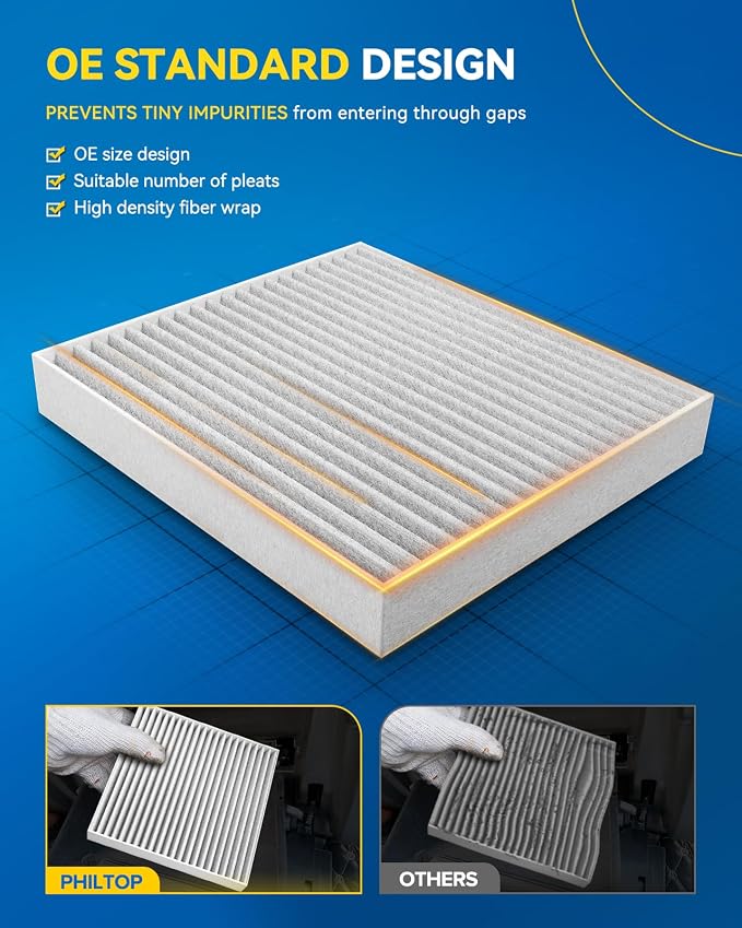 PHILTOP Cabin Air Filter, Replacement - Image 6