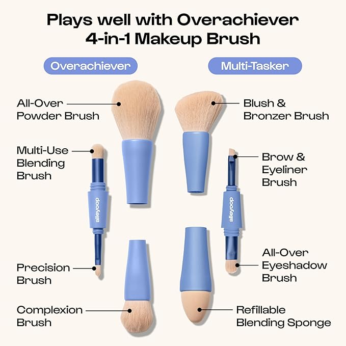 Alleyoop Overachiever 4-in-1 Travel Makeup Brush Set – Powder, Blending, Precision & Complexion Brushes – Mini Makeup Brush for Women, Vegan, Multi-Use & Travel-Friendly Makeup Tool