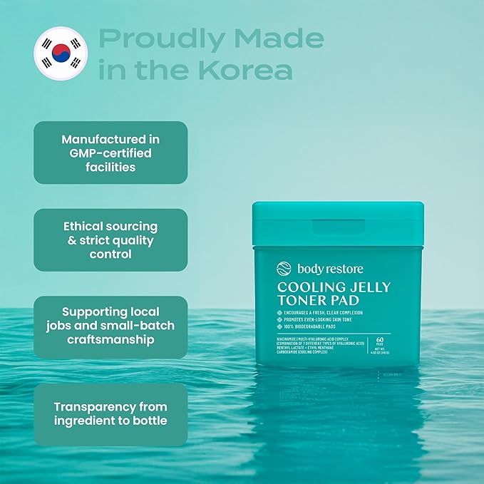 Body Restore Niacinamide Toner Pads – Christmas Stocking Stuffers, White Elephant, Korean Skin Care, Face Wipe with Hyaluronic Acid, Travel Essentials, Birthday Gifts for Women, Men – Cooling Jelly