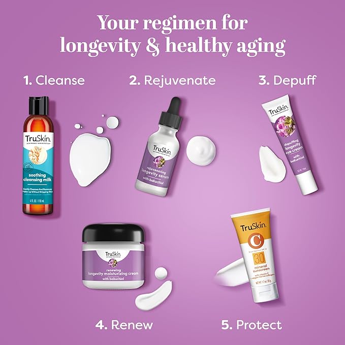 TruSkin Longevity Eye Cream – Caffeine Eye Cream with Bakuchiol, Lingonberry Stem Cells & Green Coffee Bean – Healthy Aging Gentle Retinol Alternative, Puffiness, Dark Circles, 0.5 fl oz