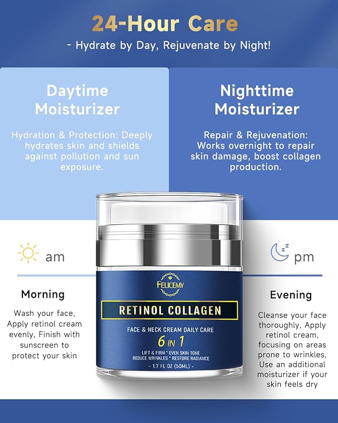 6-in-1 Face Cream for Men, Mens Face Moisturizer, Anti-Aging Face Cream for Men with Retinol Collagen & Hyaluronic Acid, Eye Bags & Dark Spot Remover, After Shave Lotion 1.7 Fl Oz