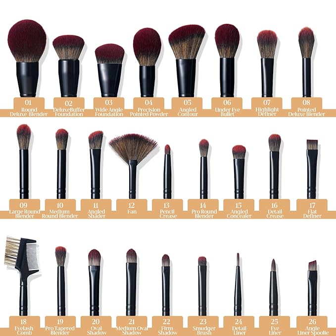 ZAMEL 26Pcs Black labeled Makeup Brushes Set Professional,Full Face ULTRA SOFT Hair Makeup Brush Set Contains large powder Foundation Ultimate Blending Make up Brush set Blush Concealers Eyeshadow