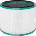 Air Purifier Filter Replacement by Funmit