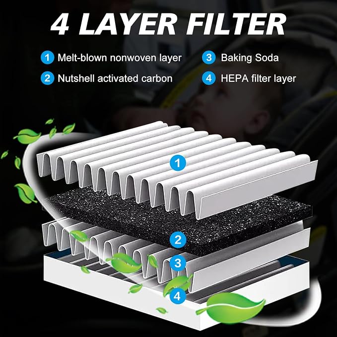 for Cabin Air Filter JMC1A Fit for 2013-2018 Altima, 2016-2023 Maxima, - Image 4